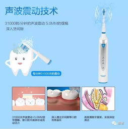 月銷近6萬件的爆款口腔神器，告別“口臭”困擾
