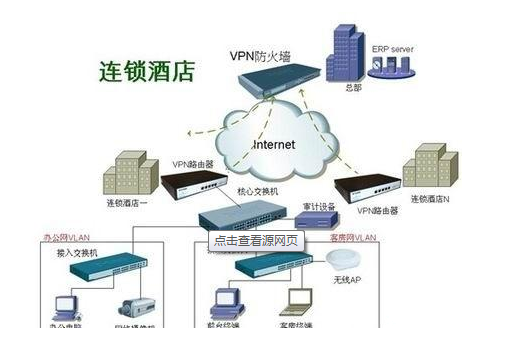 嵌入式培訓與網絡技術研發 粵嵌教育的創新路徑
